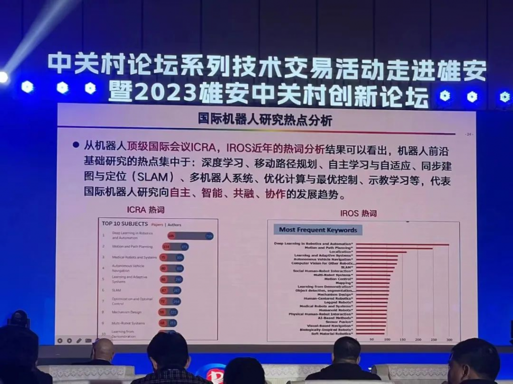 Intcolaw at the 2023 Xiong'an Zhongguancun Innovation Forum